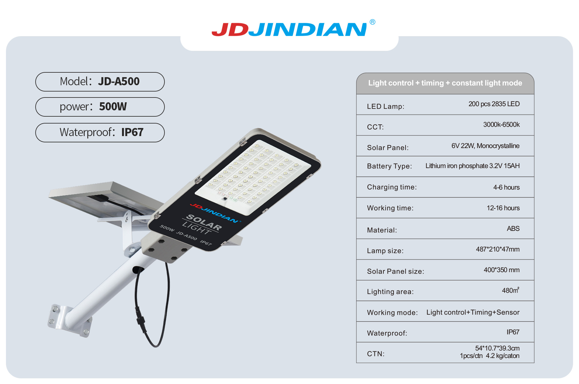 JD-A500 (8)